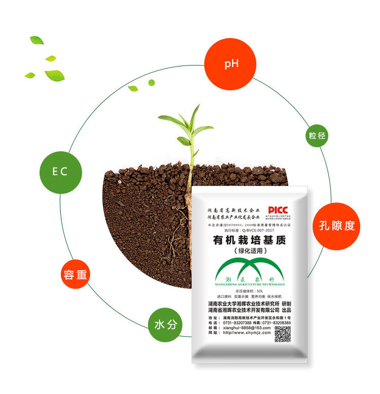 園林綠化基質(zhì) 輕質(zhì)土